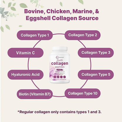 Multi Collagen 240 Capsules